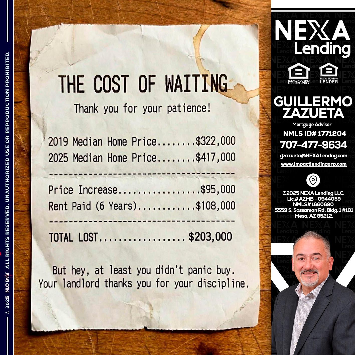 THE COST OF WAITING - Guillermo Zazueta -Mortgage Advisor