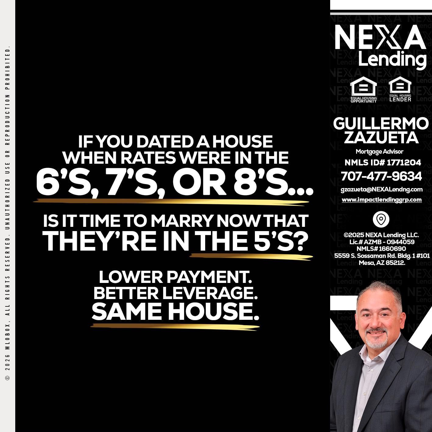 if you dated a house - Guillermo Zazueta -Mortgage Advisor