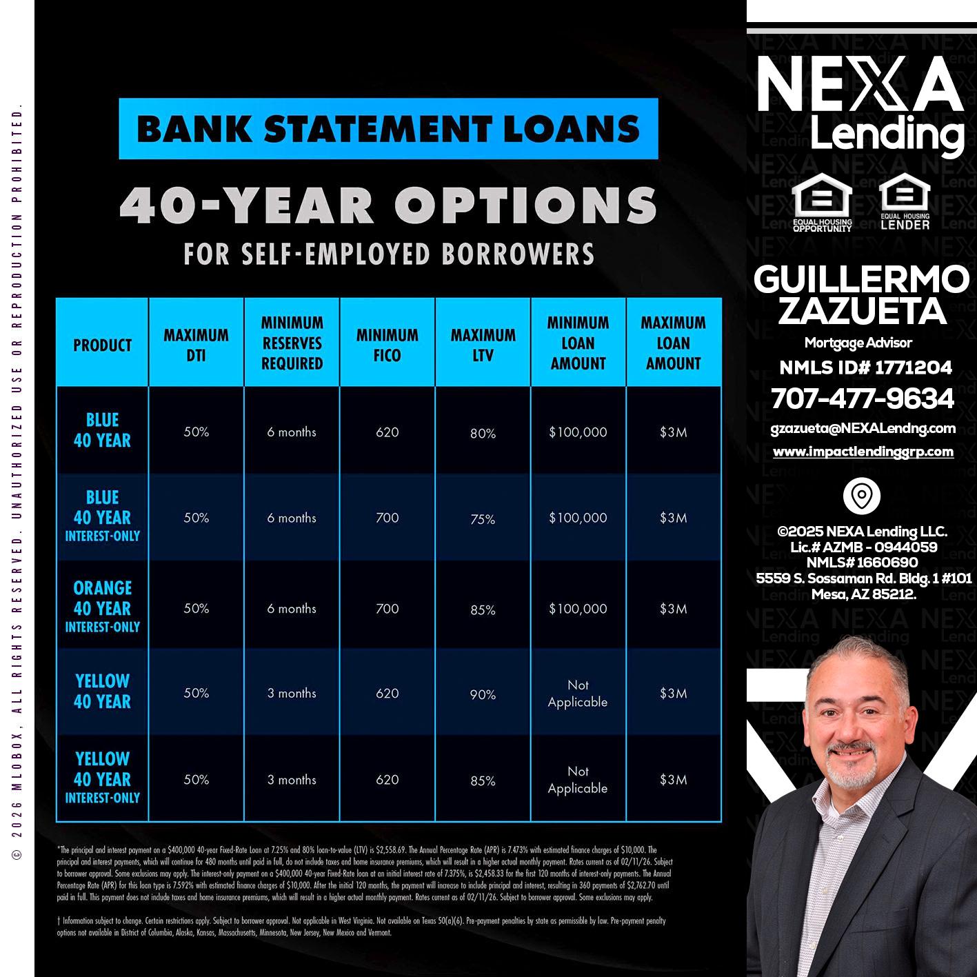 40 YR. OPTIONS - Guillermo Zazueta -Mortgage Advisor