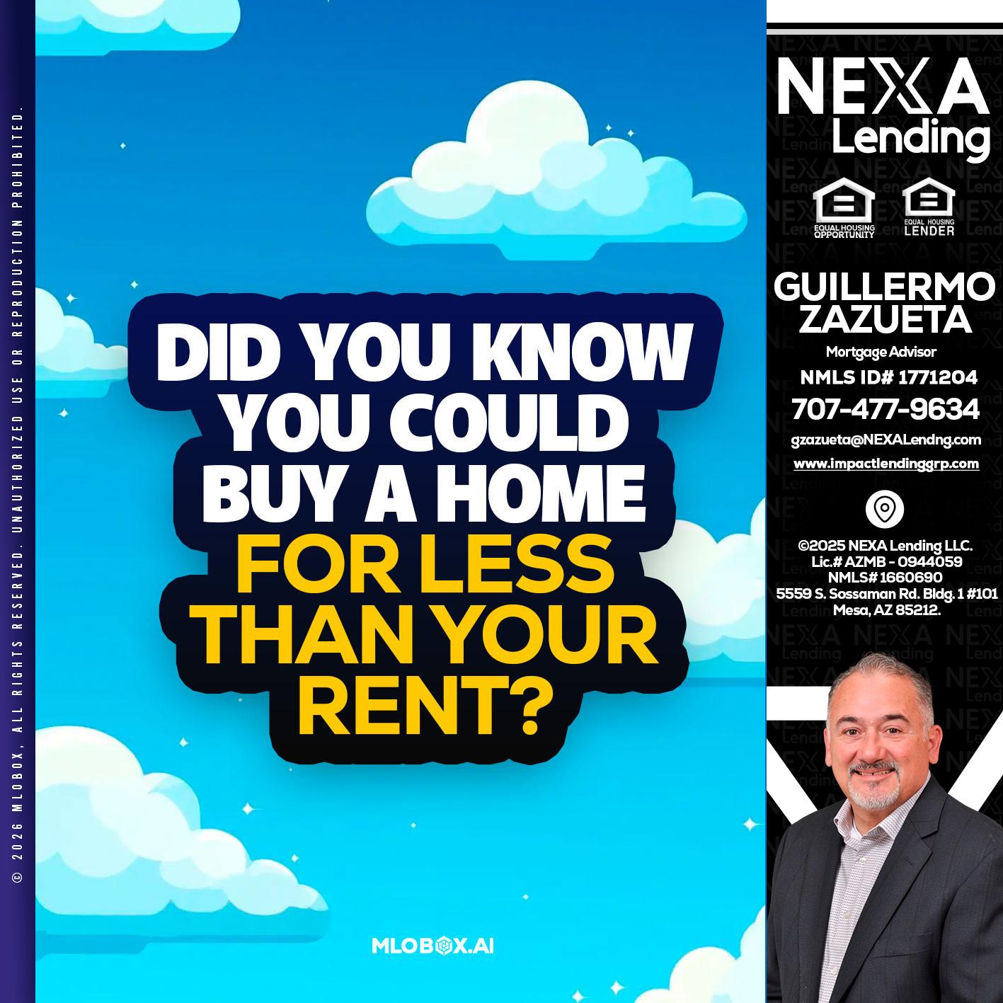 DID YOU KNOW - Guillermo Zazueta -Mortgage Advisor