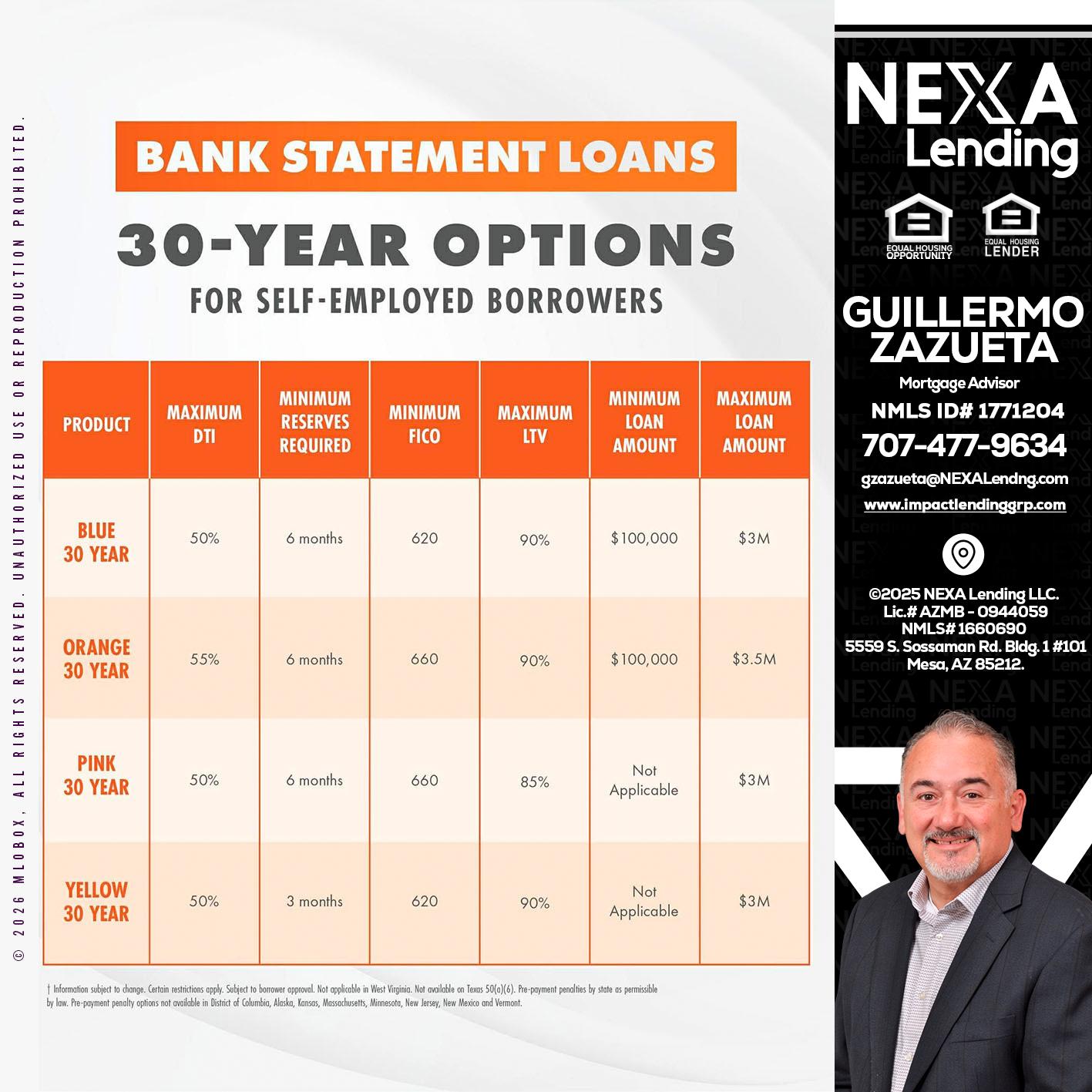 30 YEARS OPTIONS - Guillermo Zazueta -Mortgage Advisor