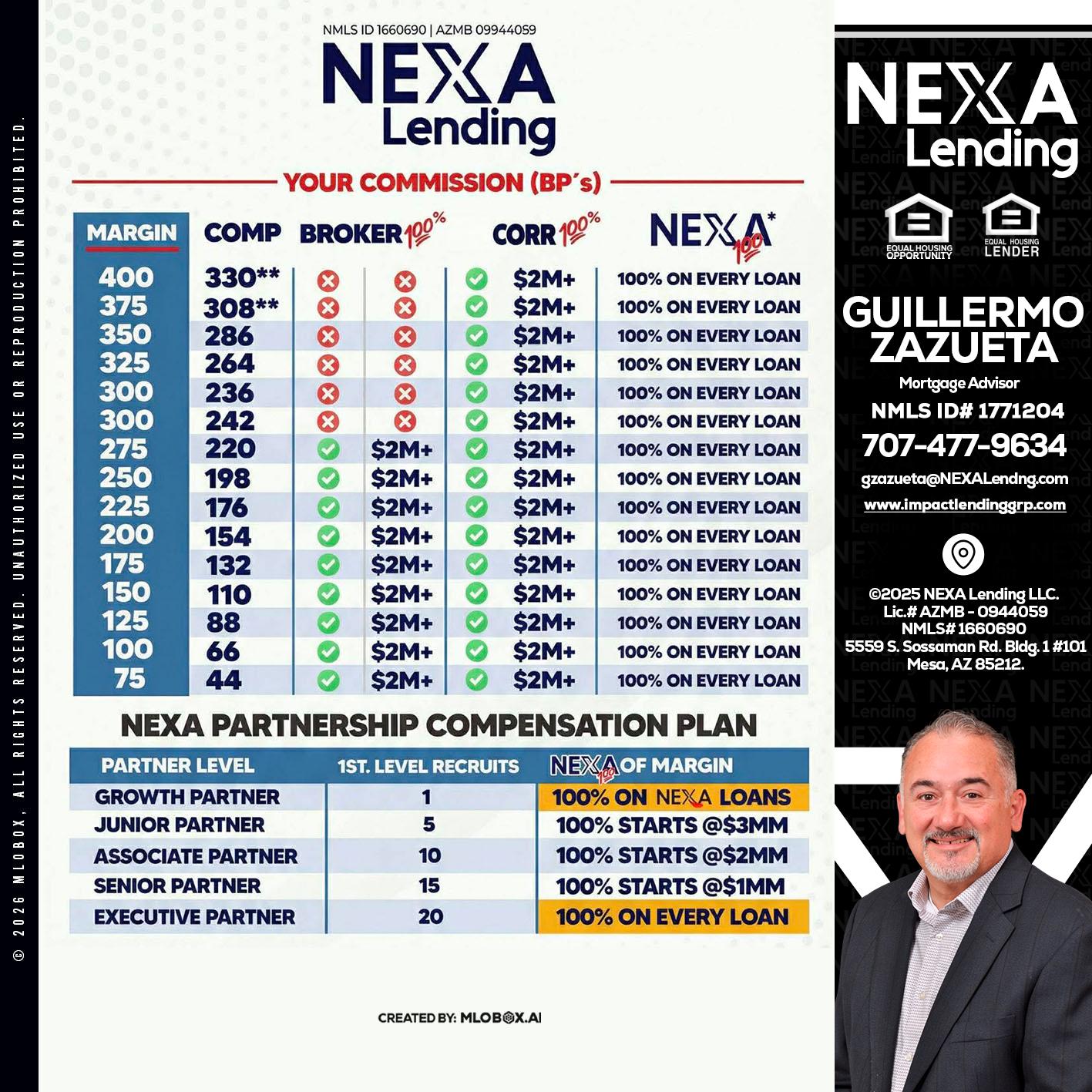 COMP - Guillermo Zazueta -Mortgage Advisor