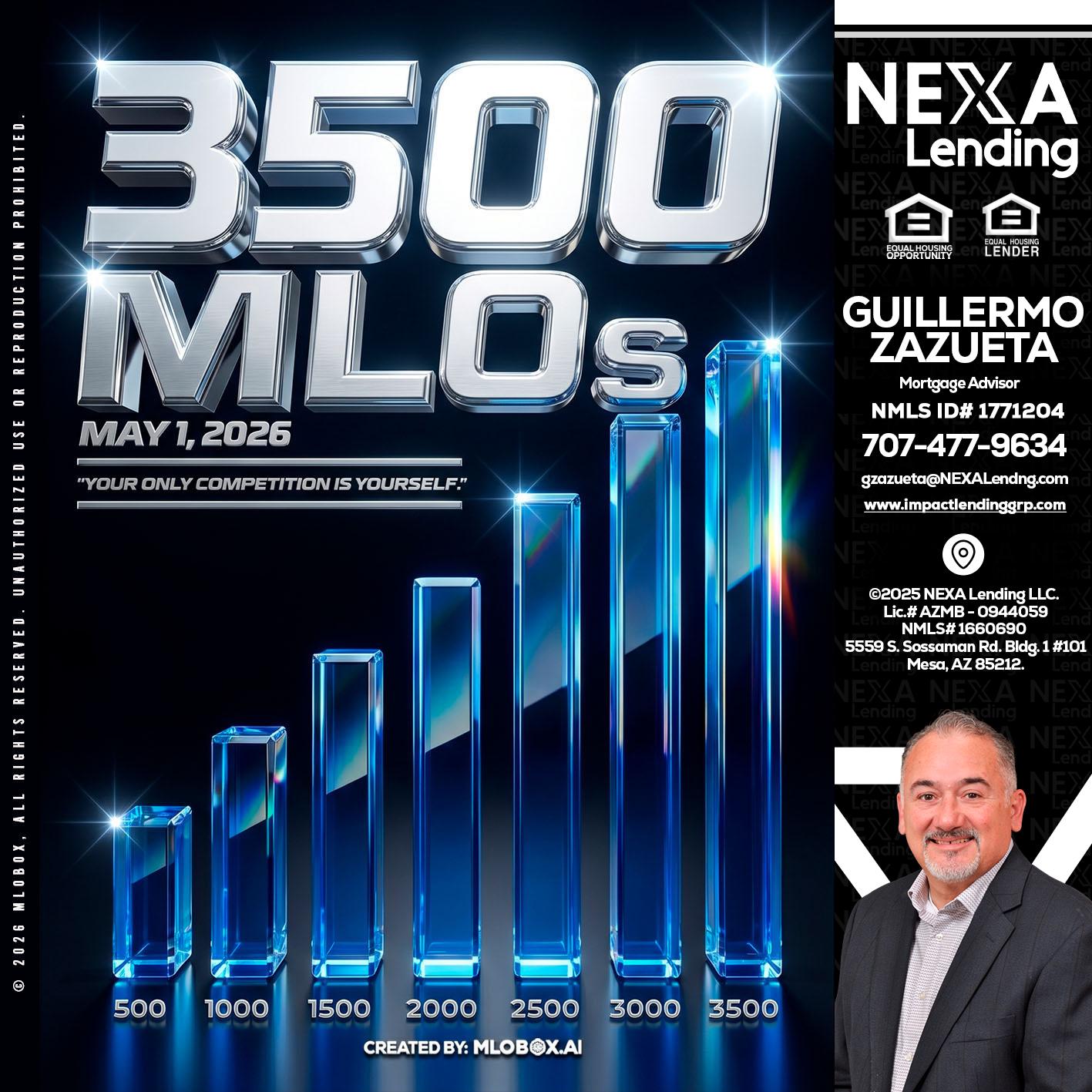 3500 MLOs - Guillermo Zazueta -Mortgage Advisor