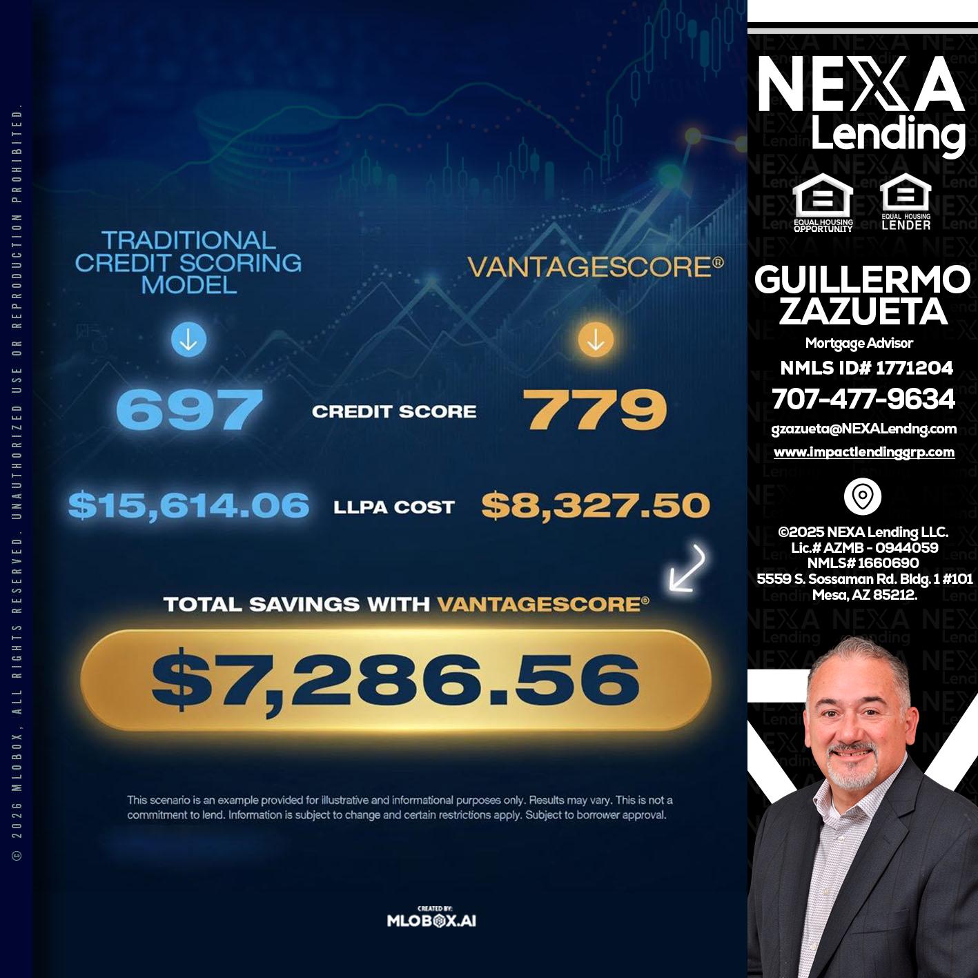 $7,286.56 - Guillermo Zazueta -Mortgage Advisor