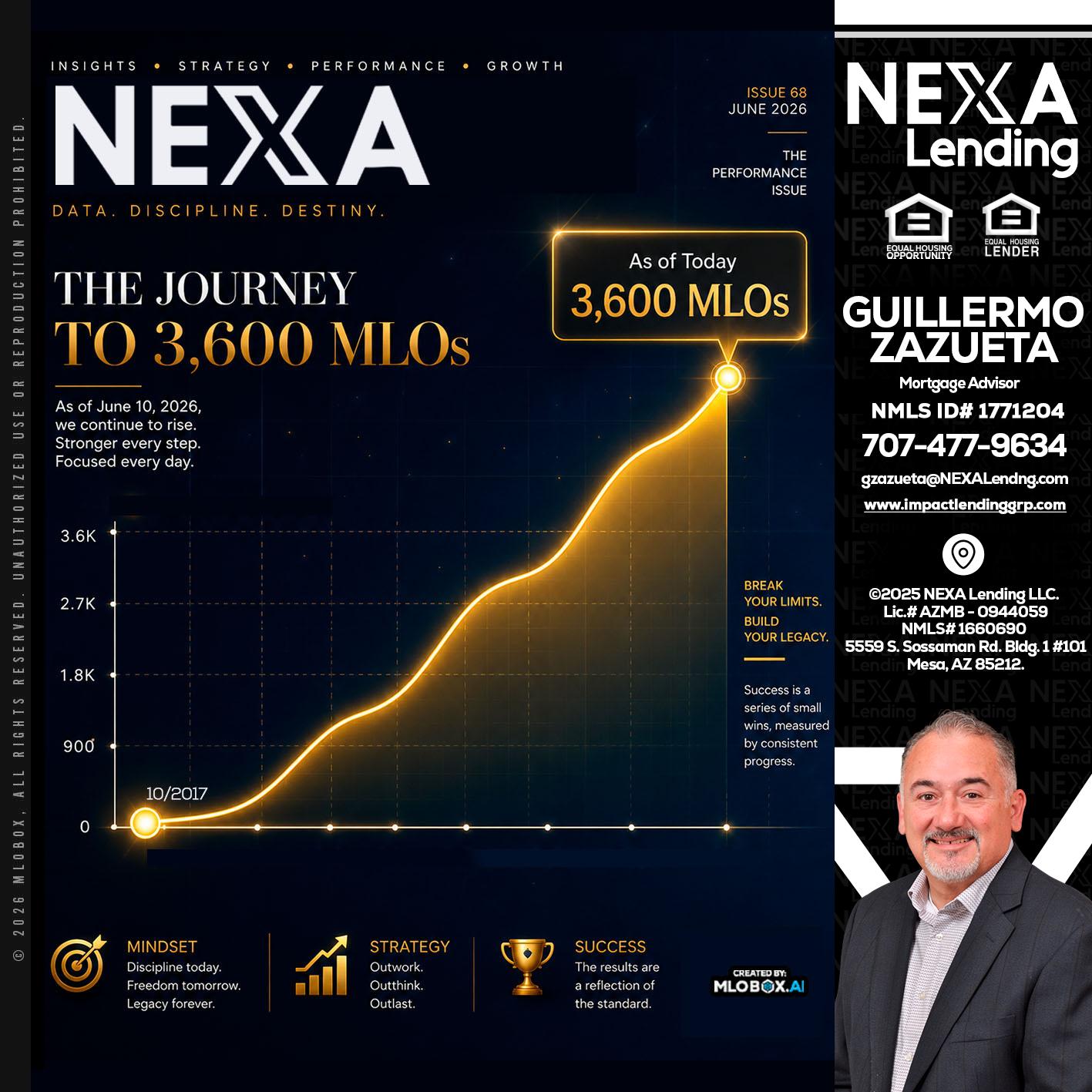 NEXA 3.6K - Guillermo Zazueta -Mortgage Advisor