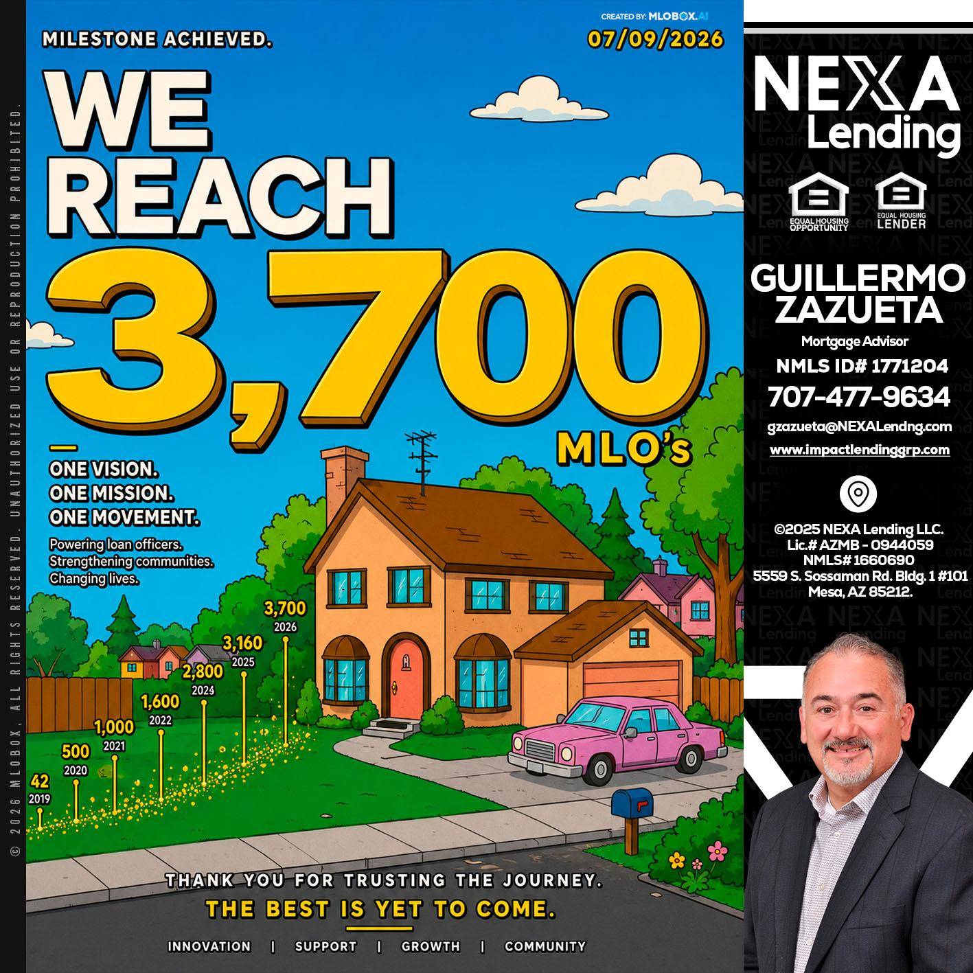 3,700 MLO's - Guillermo Zazueta -Mortgage Advisor